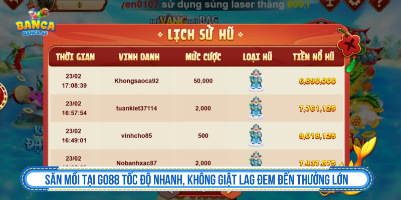 Bắn Cá GO88 - Chơi Mobile Mượt Nhưng Cần Giữ Vốn Tốc độ phản hồi khi chơi bắn cá GO88 trên điện thoại